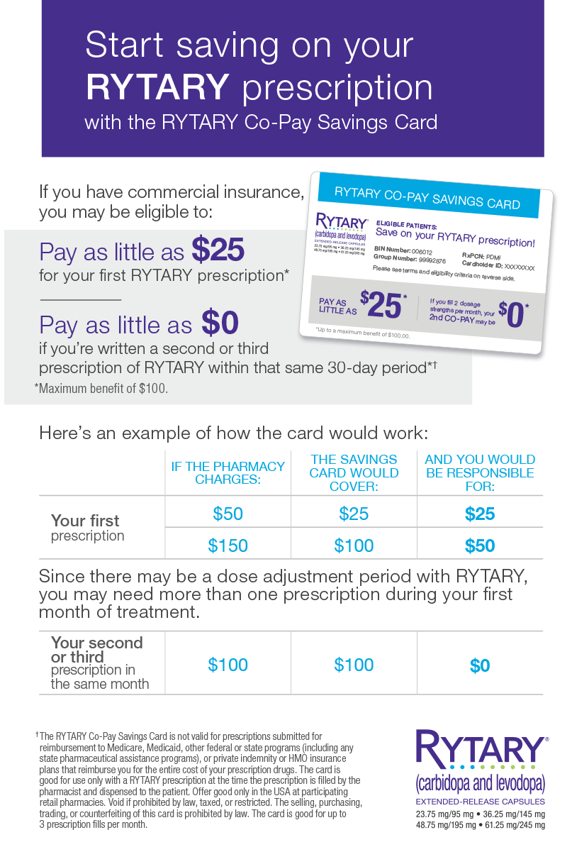 co-Pay flyer
