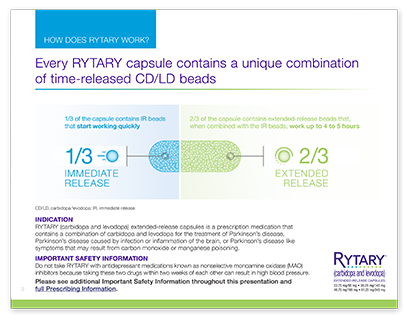 starting-rytary