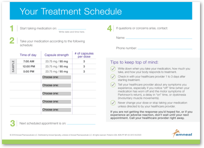 treatment-shedule